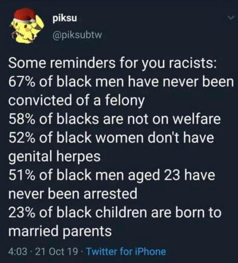 Obrázek Cherck mate racists 2025