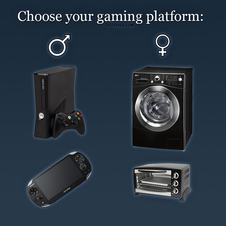 Obrázek Choose your gaming platform