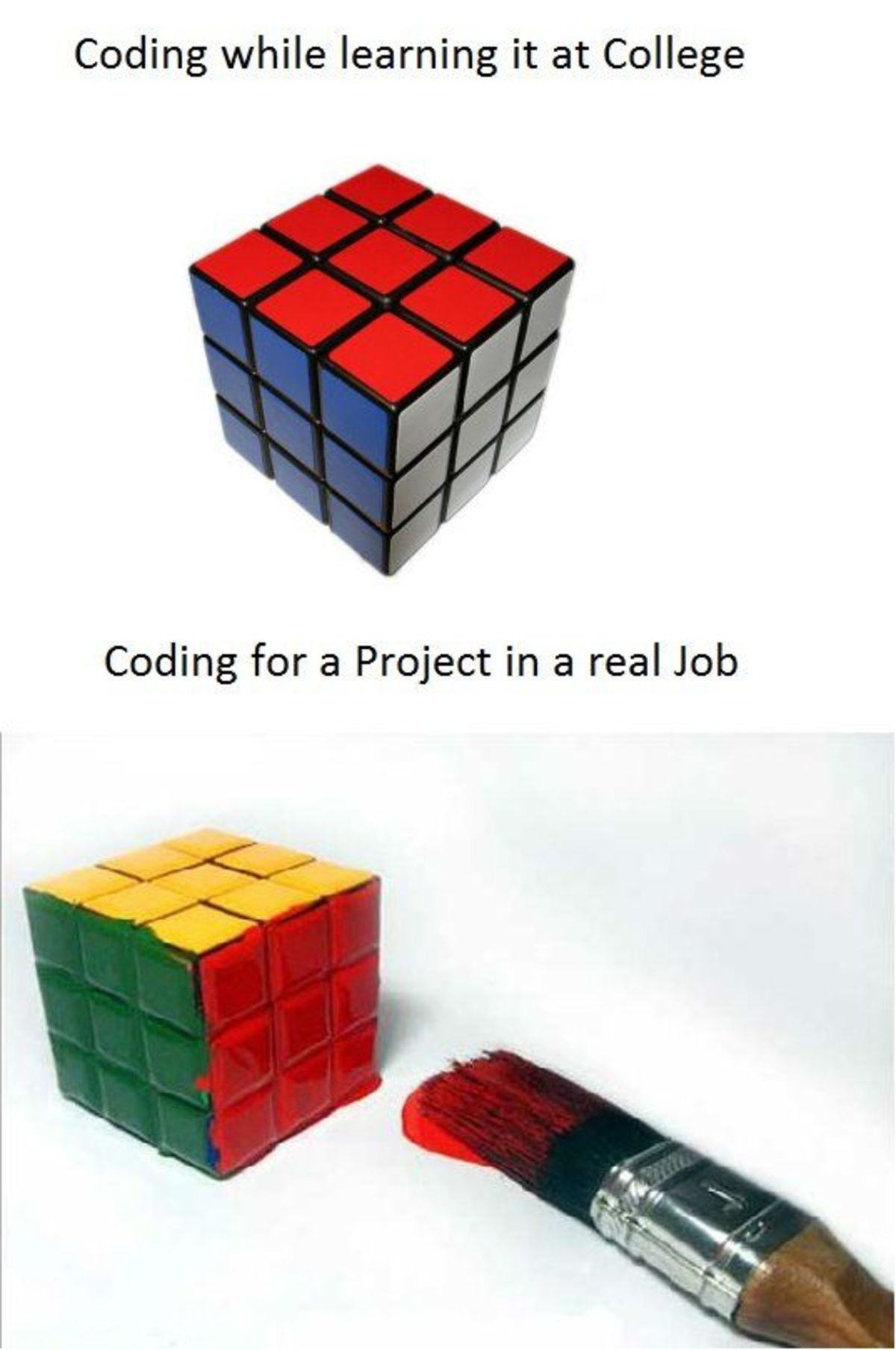 Code meme. Programming memes. Кодинг Мем. Шутки про кубик Рубика. Programmer memes.