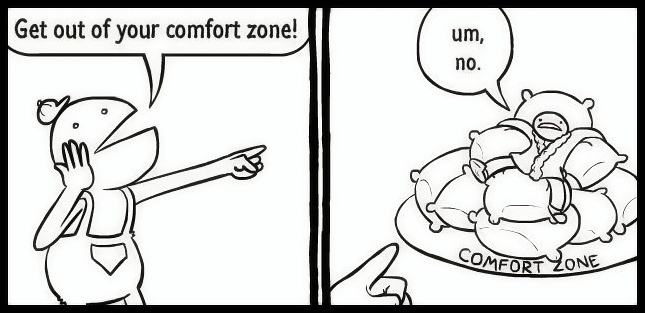 Obrázek Comfort Zone 