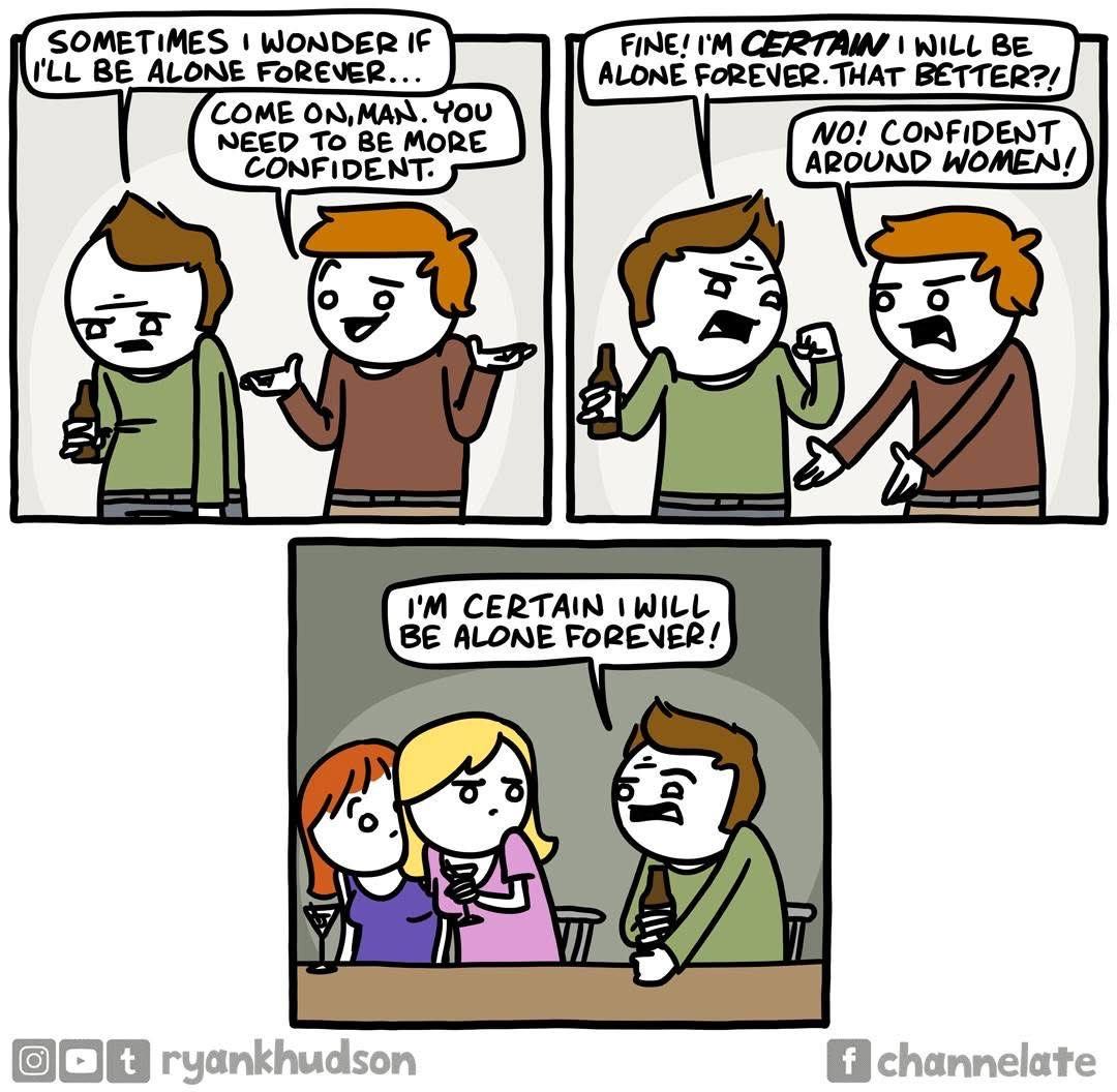 Obrázek ConfidenceExplained