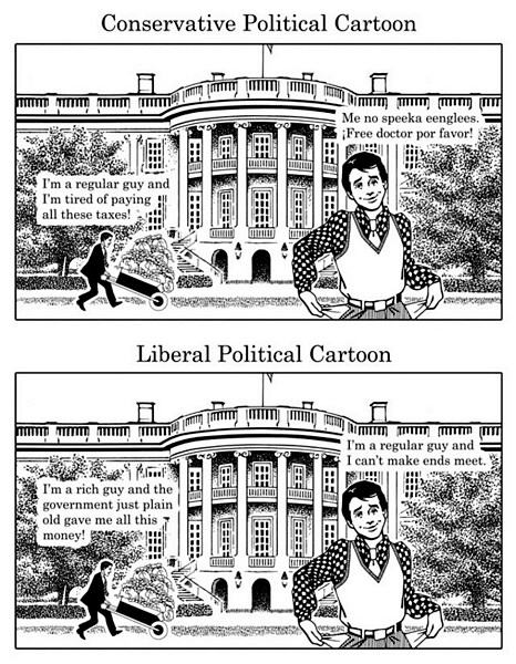 Obrázek Conservative vs Liberal