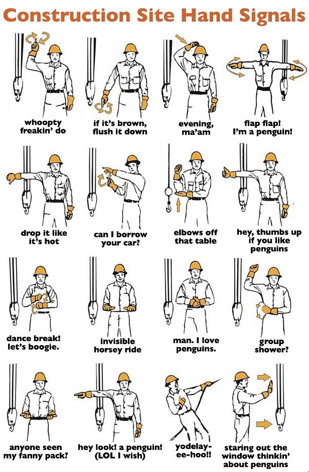 Obrázek Construction Site Hand Signals - 24-05-2012