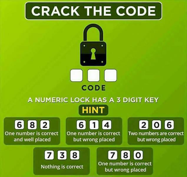 Obrázek CrackTheCode  