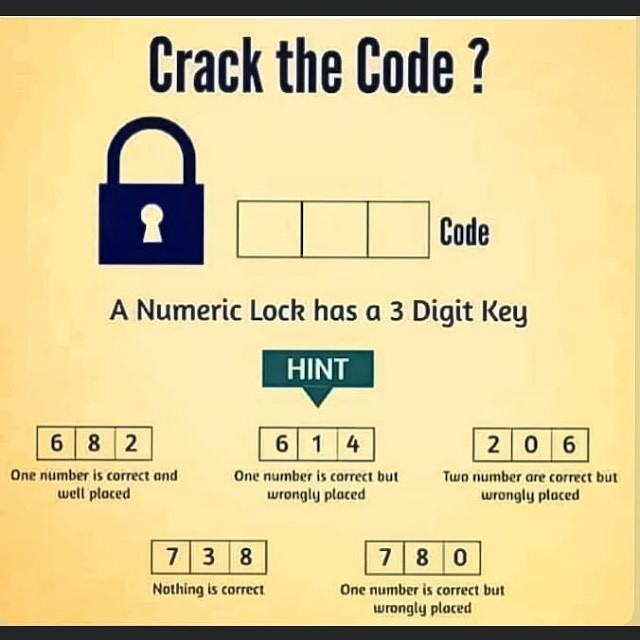 Obrázek Crack the Code