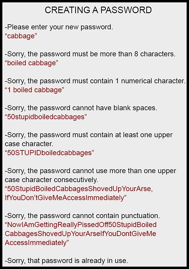 Obrázek Creating-a-Password