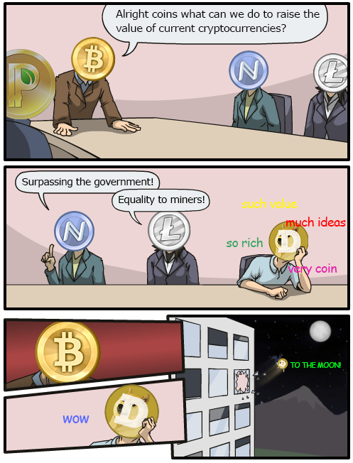 Obrázek Cryptocurrency Meeting