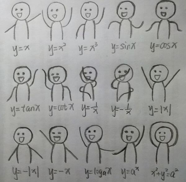Obrázek DancingMath 