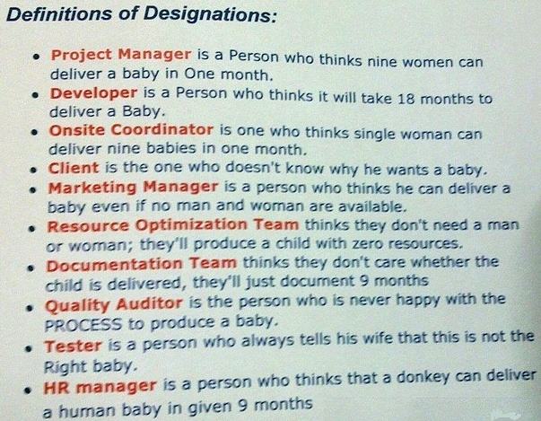 Obrázek Definitions Of Designations