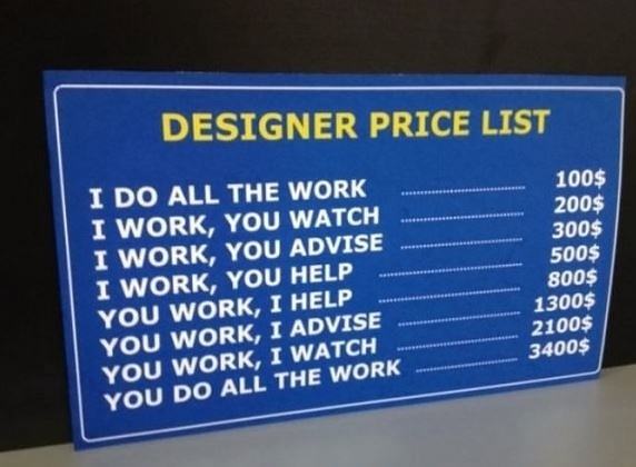 Obrázek Designer Price List