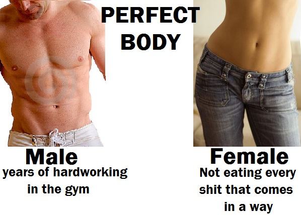 Obrázek Difference between perfect bodies