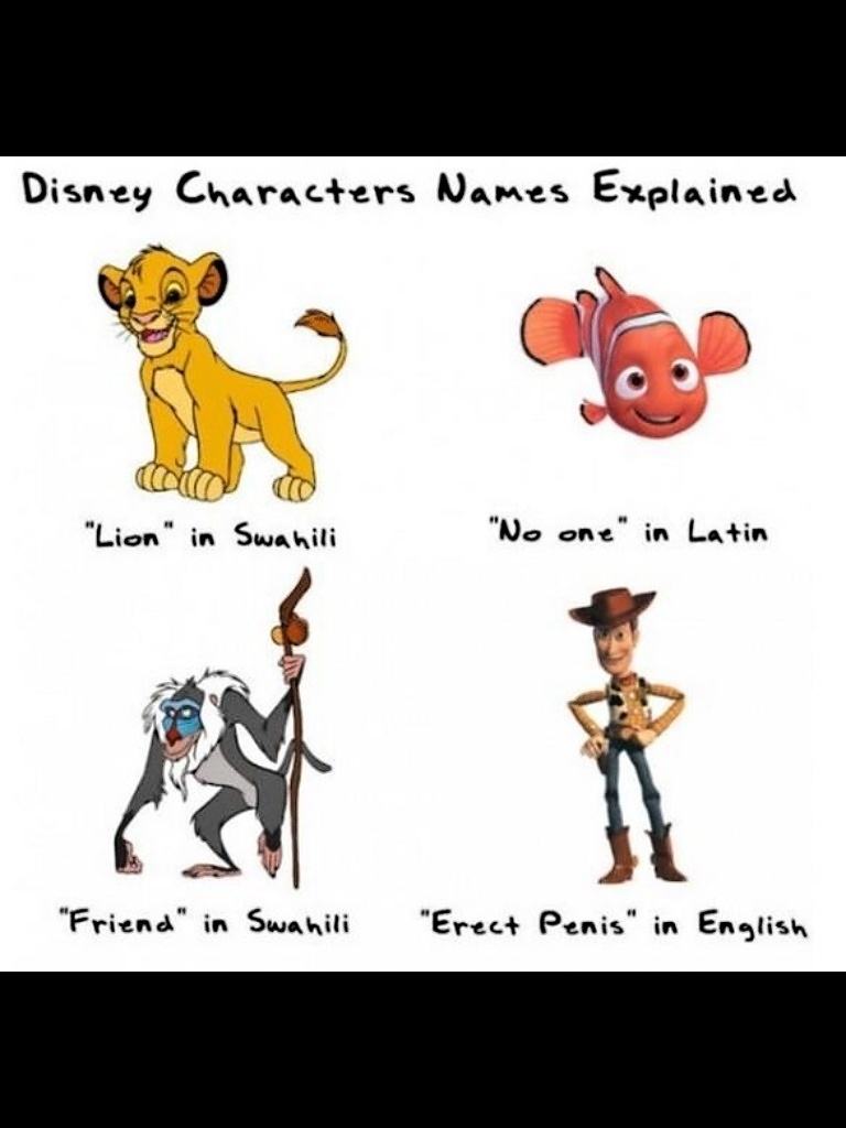 Obrázek Disney Names Explained - 22-06-2012