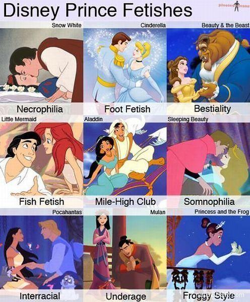 Obrázek Disney Prince Fetishes