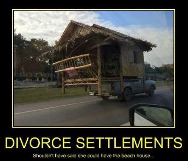 Obrázek Divorce Settlements
