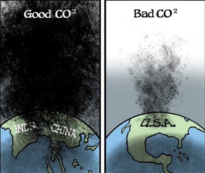 Obrázek Dobre a zle CO2