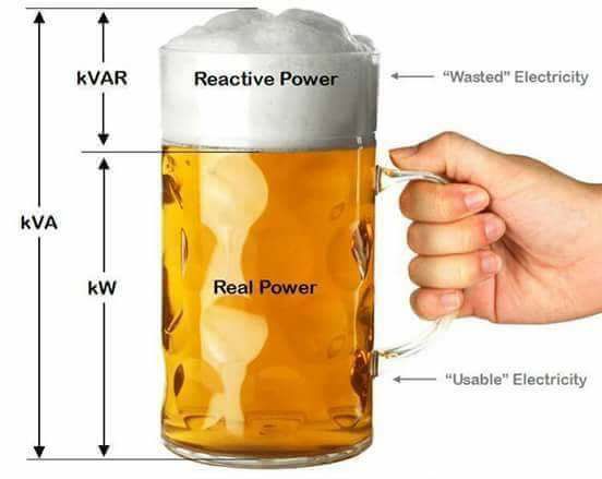 Obrázek Elektrina explained