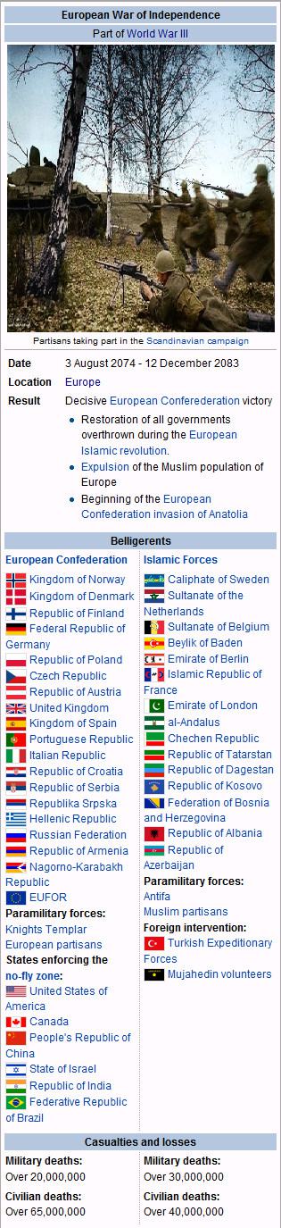 Obrázek European War of Independence