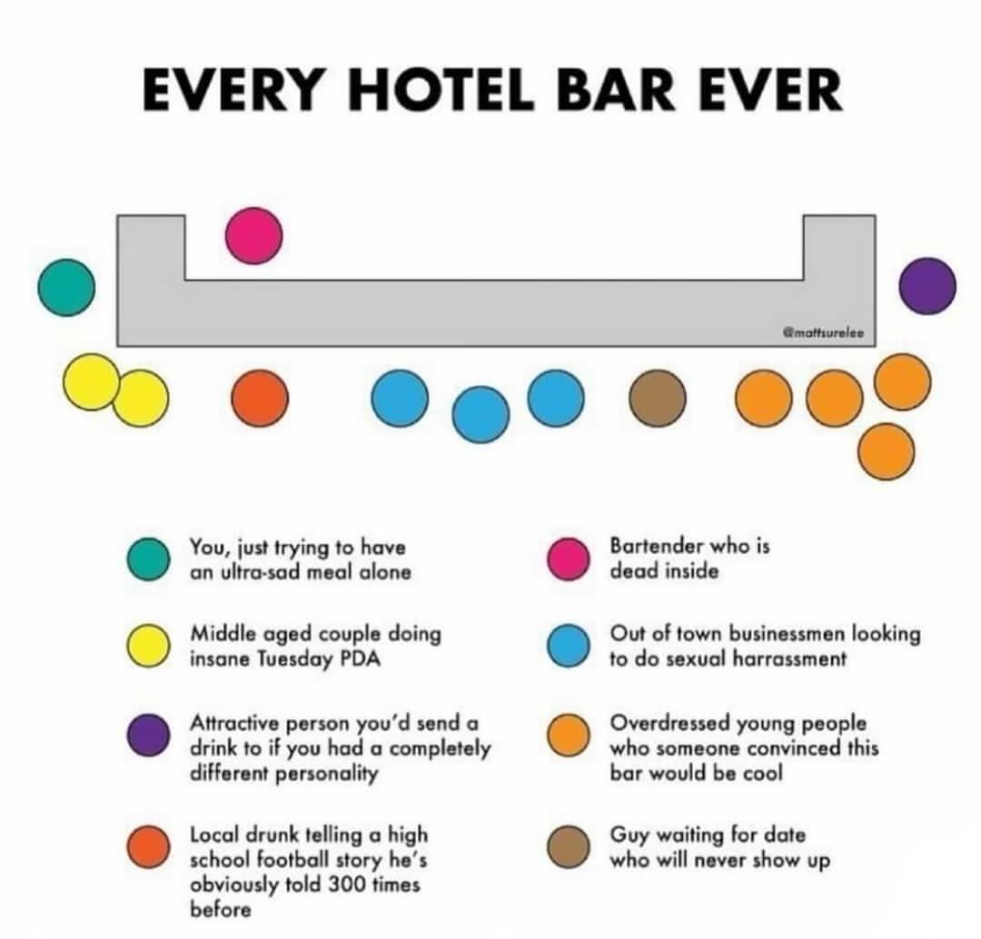 Obrázek EveryHotelBar