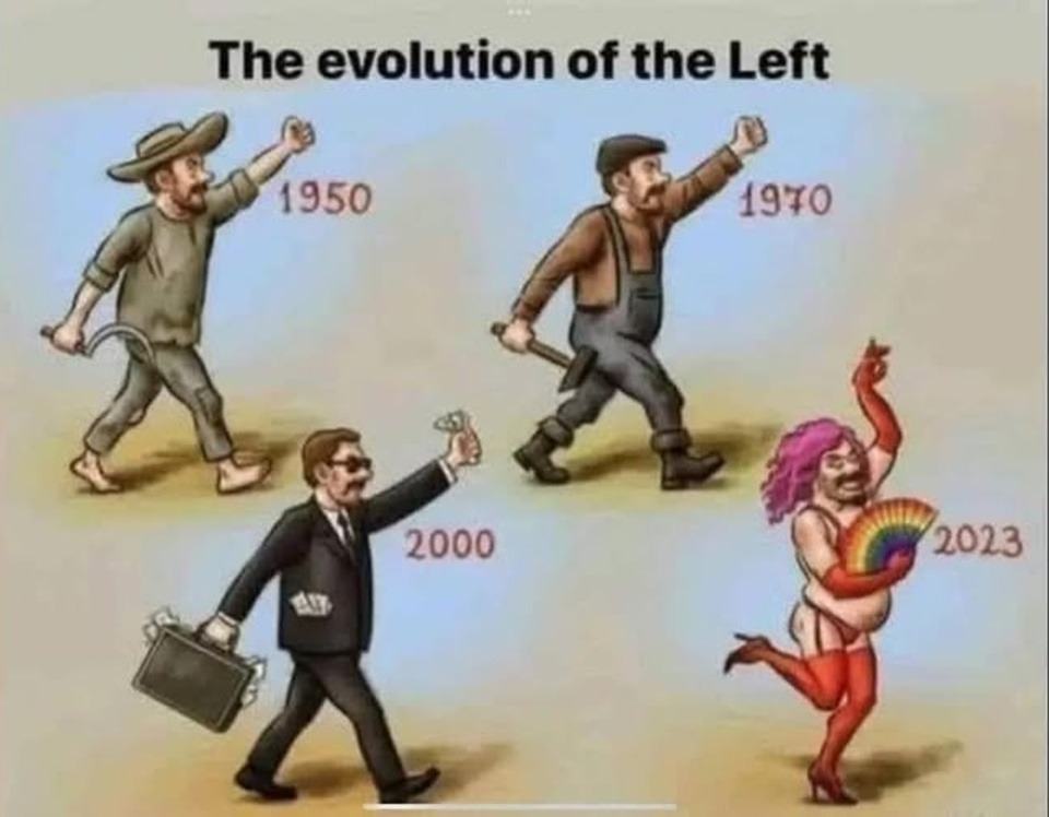 Obrázek Evolucionari