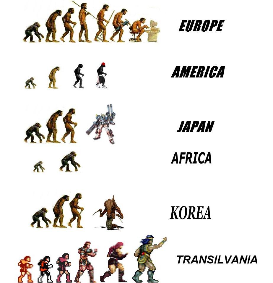 Obrázek EvolutionCastlevania