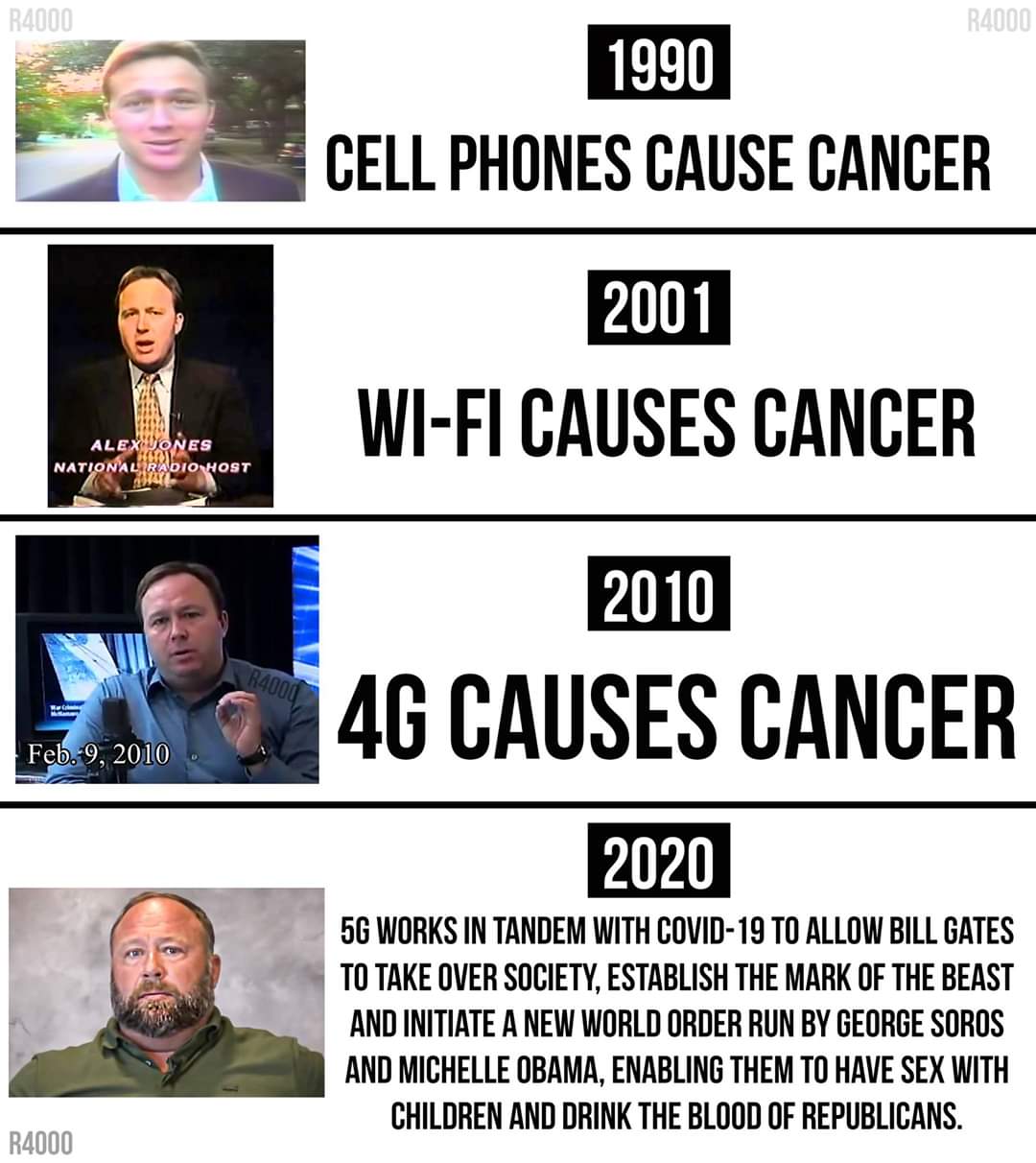 Obrázek Evolution of Alex