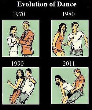 Obrázek Evolution of Dance