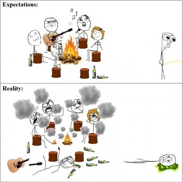 Obrázek Expectations-Reality 28-03-2012