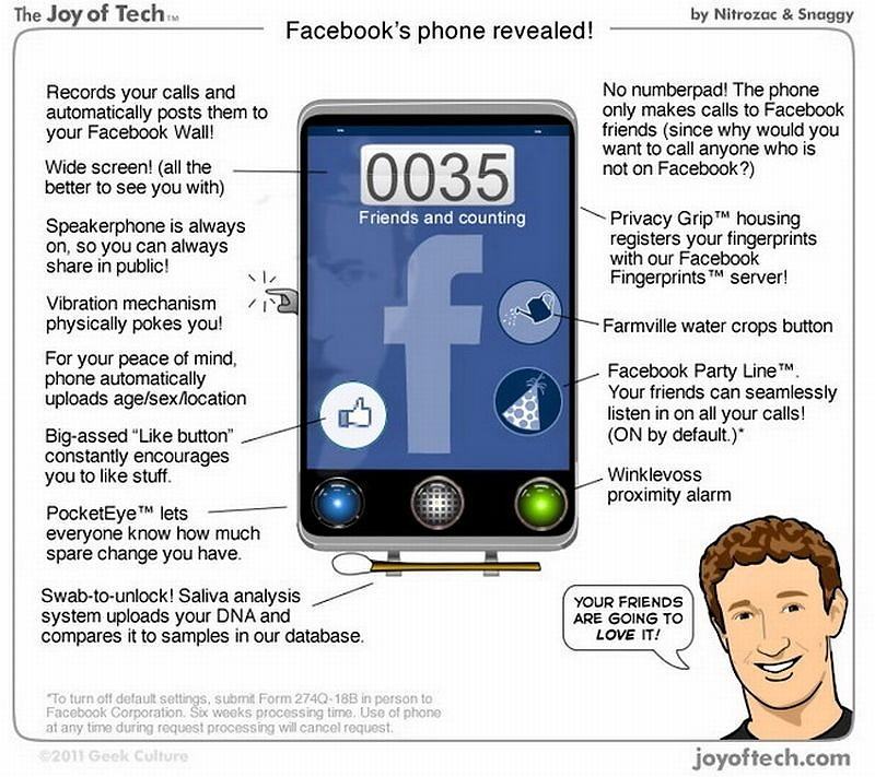 Obrázek Facebooks phone revealed