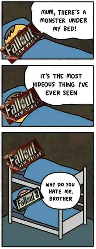 Obrázek Fallout games
