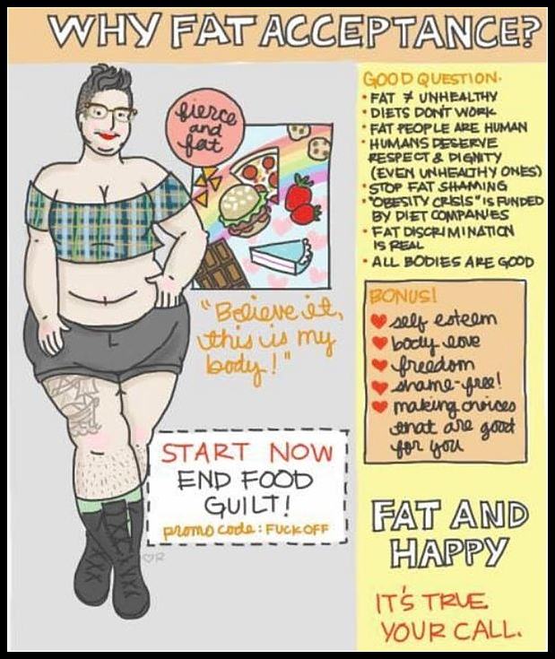 Obrázek Fat Acceptance
