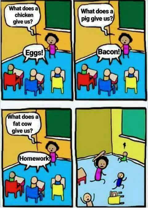 Obrázek Fat Cow is FAT