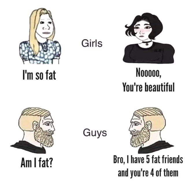 Obrázek Fat&nbsp;question