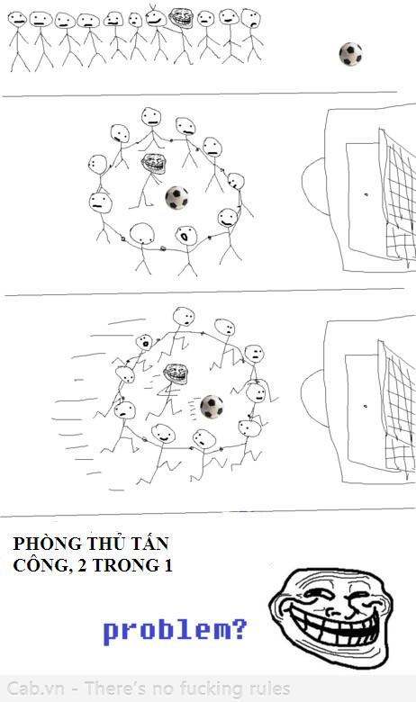 Obrázek Football Strategy
