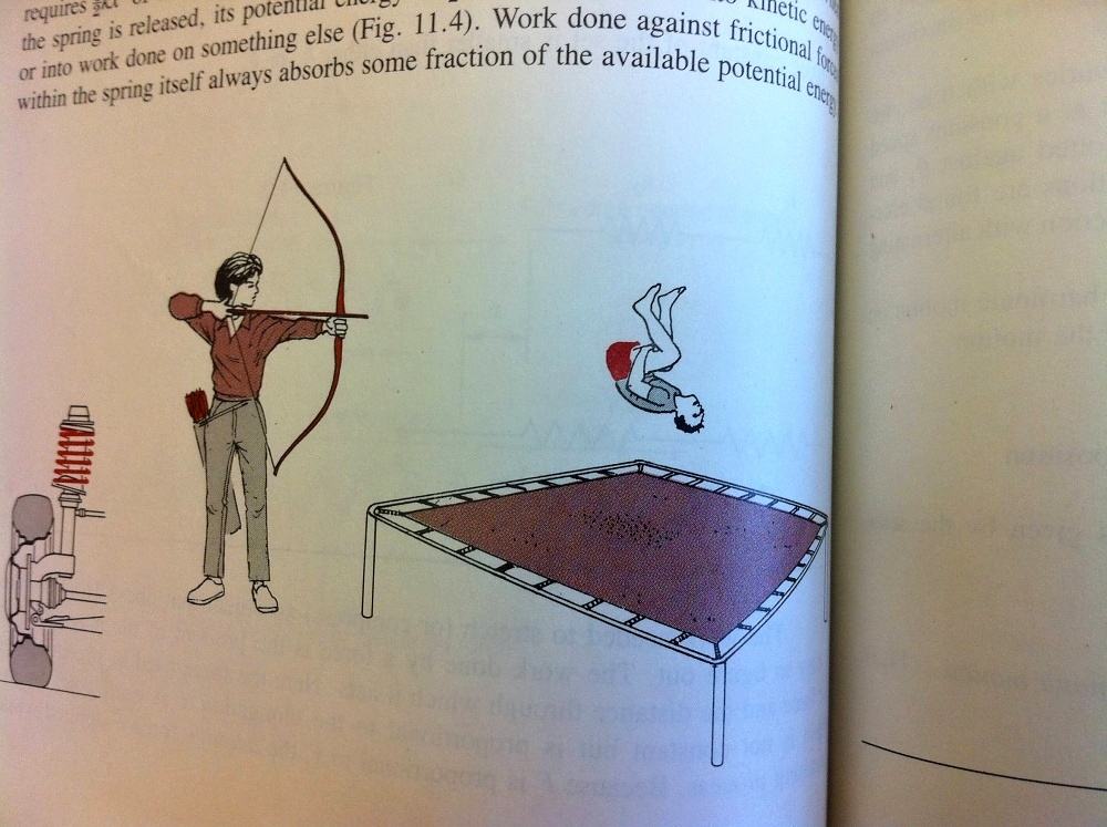 Obrázek Found in a Physics textbook 17-01-2012