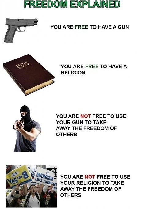 Obrázek Freedom explained - 18-05-2012