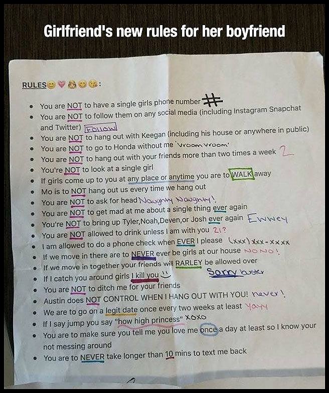 Obrázek GFs New Rules