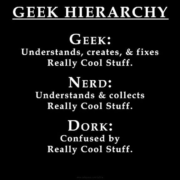 Obrázek Geek Hierarchy