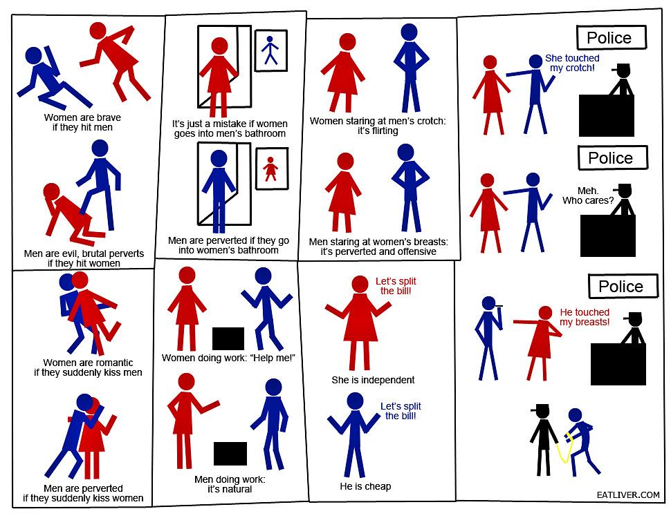 Obrázek Gender equality - 16-04-2012