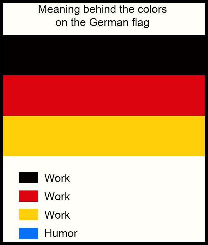 Obrázek GermanFLag