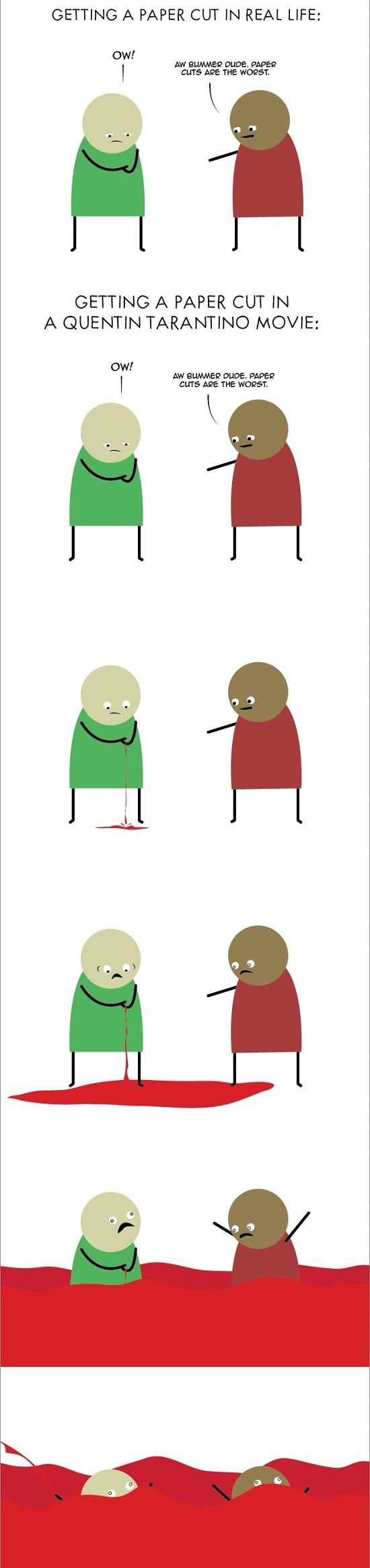 Obrázek Getting&nbsp;a&nbsp;Paper&nbsp;Cut