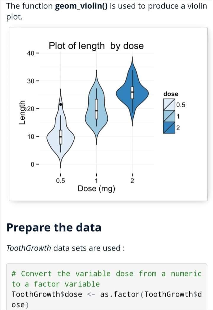 Obrázek Graf&nbsp;funkce