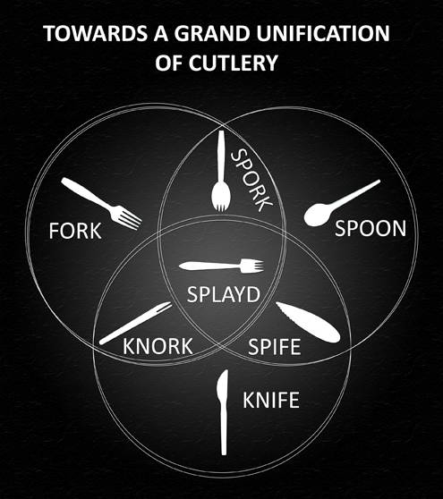 Obrázek Grand Unification of Cutlery
