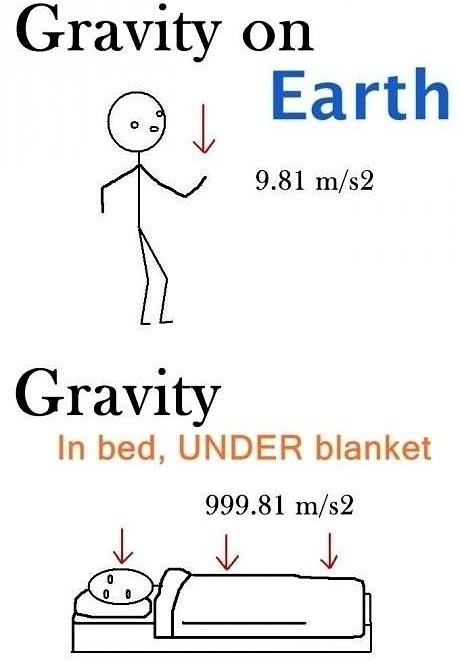 Obrázek Gravity - true story 05-02-2012