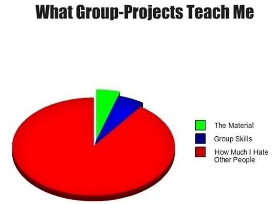 Obrázek Group Projects