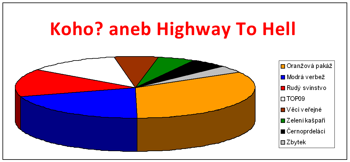 Obrázek H2H