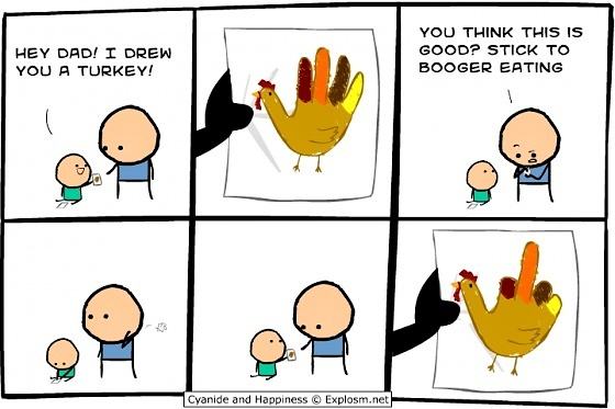 Obrázek Hand Turkey