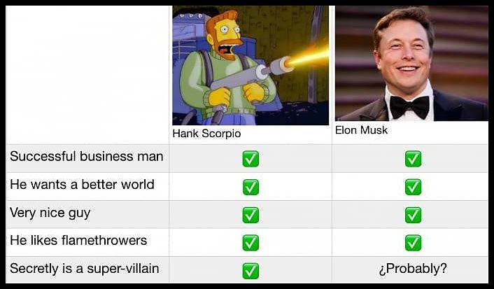 Obrázek Hank-Elon
