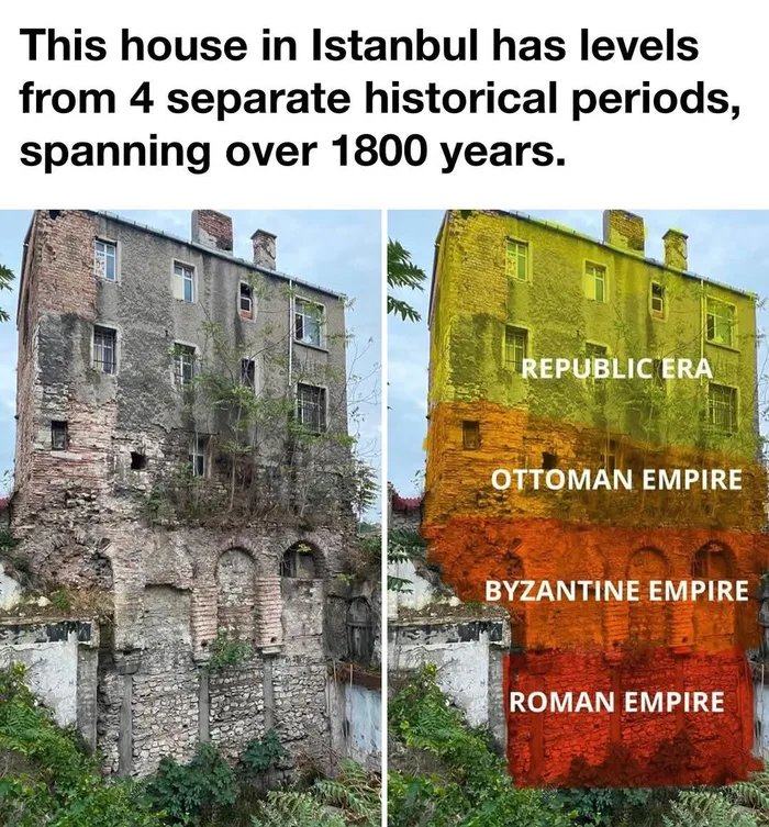 Obrázek History-built-layer-by-layer