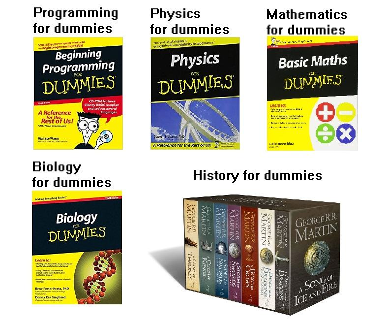 The Dummies In History Nehru Memorial