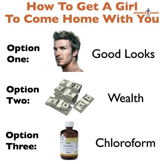 Obrázek How-to-get-a-Girl